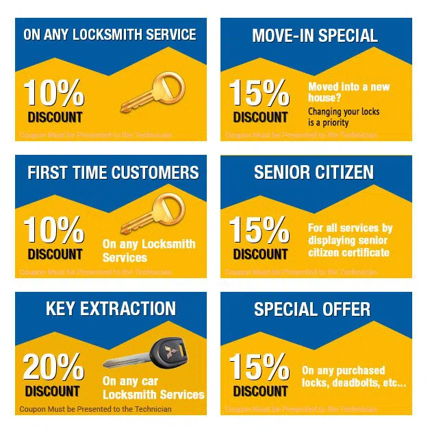 Chicago Patriot Locksmith, Chicago, IL 312-763-5144 - coupon-image